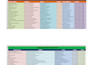 do b2b lead generation of restaurant owners